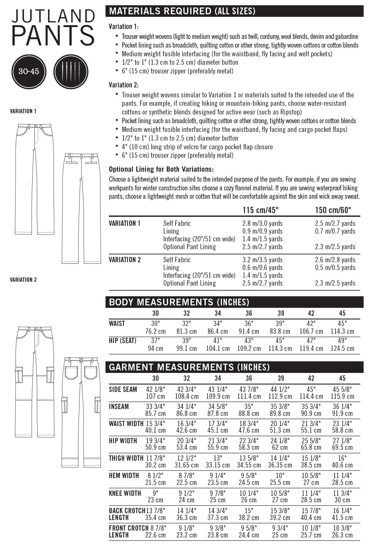 Jutland Trousers
