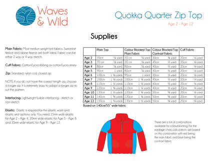 Quokka Quarter Zip Top (Childrens)